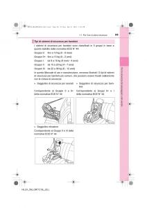 Toyota-Hilux-VII-7-manuale-del-proprietario page 65 min