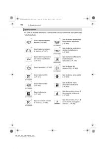 Toyota-Hilux-VII-7-manuale-del-proprietario page 96 min