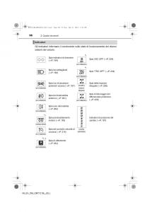 Toyota-Hilux-VII-7-manuale-del-proprietario page 98 min