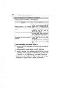 Toyota-Hilux-VII-7-instruktionsbok page 100 min