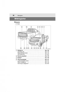 Toyota-Hilux-VII-7-instruktionsbok page 18 min