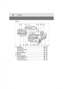 Toyota-Hilux-VII-7-instruktionsbok page 20 min