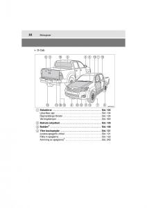 Toyota-Hilux-VII-7-instruktionsbok page 22 min