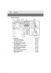 Toyota-Hilux-VII-7-instruktionsbok page 24 min