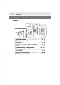 Toyota-Hilux-VII-7-instruktionsbok page 26 min