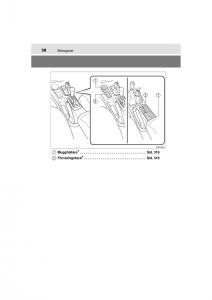 Toyota-Hilux-VII-7-instruktionsbok page 30 min