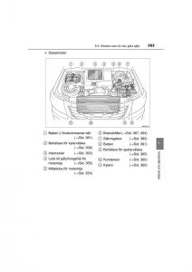 Toyota-Hilux-VII-7-instruktionsbok page 353 min