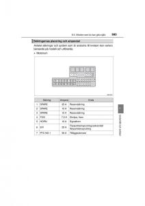 Toyota-Hilux-VII-7-instruktionsbok page 383 min