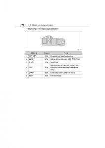 Toyota-Hilux-VII-7-instruktionsbok page 390 min