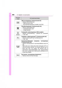 Toyota-Hilux-VII-7-instruktionsbok page 420 min