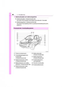 Toyota-Hilux-VII-7-instruktionsbok page 44 min