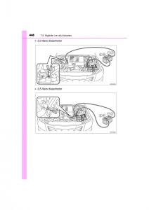 Toyota-Hilux-VII-7-instruktionsbok page 448 min