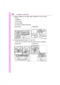 Toyota-Hilux-VII-7-instruktionsbok page 452 min