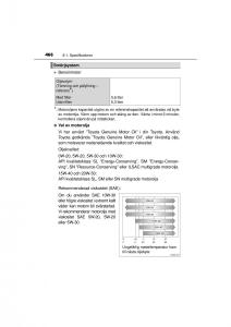 Toyota-Hilux-VII-7-instruktionsbok page 466 min