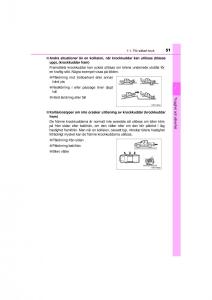 Toyota-Hilux-VII-7-instruktionsbok page 51 min