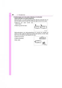 Toyota-Hilux-VII-7-instruktionsbok page 52 min