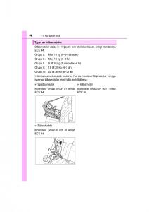 Toyota-Hilux-VII-7-instruktionsbok page 58 min