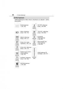 Toyota-Hilux-VII-7-instruktionsbok page 82 min