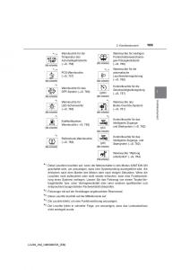 Toyota-Land-Cruiser-J200-Handbuch page 109 min