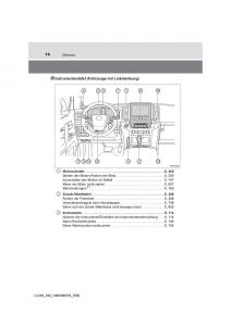 Toyota-Land-Cruiser-J200-Handbuch page 16 min