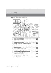 Toyota-Land-Cruiser-J200-Handbuch page 18 min