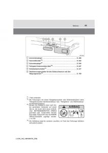 Toyota-Land-Cruiser-J200-Handbuch page 23 min