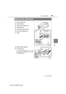 Toyota-Land-Cruiser-J200-Handbuch page 247 min