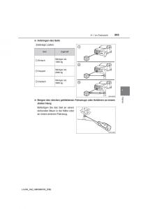 Toyota-Land-Cruiser-J200-Handbuch page 253 min