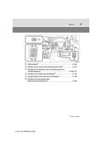 Toyota-Land-Cruiser-J200-Handbuch page 27 min