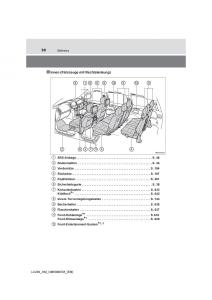 Toyota-Land-Cruiser-J200-Handbuch page 30 min