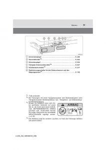 Toyota-Land-Cruiser-J200-Handbuch page 31 min