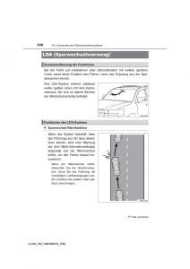 Toyota-Land-Cruiser-J200-Handbuch page 330 min