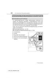 Toyota-Land-Cruiser-J200-Handbuch page 344 min