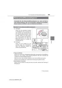 Toyota-Land-Cruiser-J200-Handbuch page 425 min