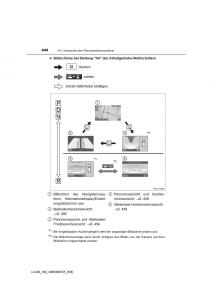 Toyota-Land-Cruiser-J200-Handbuch page 444 min