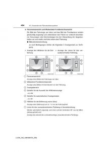 Toyota-Land-Cruiser-J200-Handbuch page 454 min