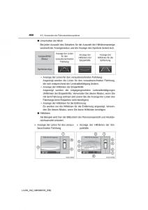 Toyota-Land-Cruiser-J200-Handbuch page 460 min