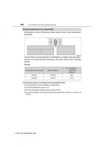 Toyota-Land-Cruiser-J200-Handbuch page 498 min