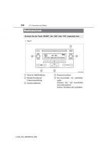 Toyota-Land-Cruiser-J200-Handbuch page 530 min