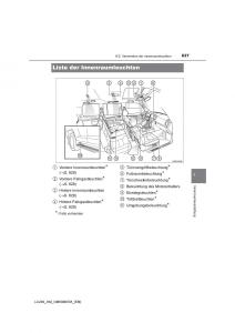 Toyota-Land-Cruiser-J200-Handbuch page 627 min