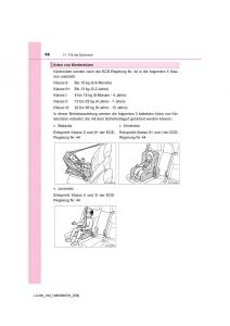 Toyota-Land-Cruiser-J200-Handbuch page 66 min