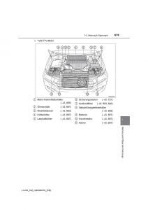 Toyota-Land-Cruiser-J200-Handbuch page 679 min