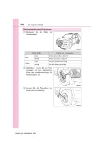 Toyota-Land-Cruiser-J200-Handbuch page 784 min