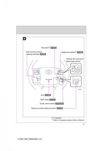 Toyota-Land-Cruiser-J200-owners-manual page 17 min