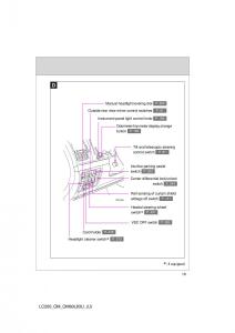 Toyota-Land-Cruiser-J200-owners-manual page 19 min