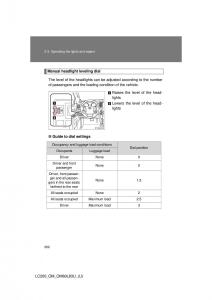 Toyota-Land-Cruiser-J200-owners-manual page 202 min