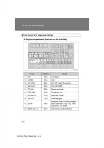 Toyota-Land-Cruiser-J200-owners-manual page 574 min