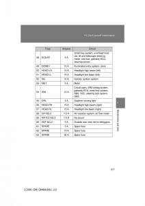 Toyota-Land-Cruiser-J200-owners-manual page 577 min