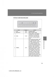 Toyota-Land-Cruiser-J200-owners-manual page 579 min