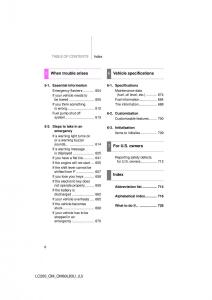 Toyota-Land-Cruiser-J200-owners-manual page 6 min